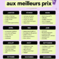 Calendrier des achats avec promotions marquées