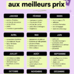 Calendrier des achats avec promotions marquées
