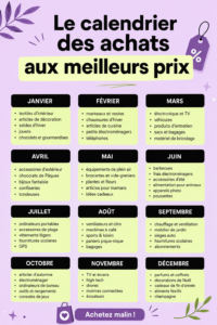 Calendrier des achats avec promotions marquées
