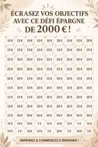 Graphique inspirant sur un défi d'épargne avec des objectifs financiers clairs