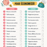 Femme au budget serré examinant ses dépenses quotidiennes avec un sourire chaleureux