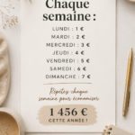 Femme souriante tenant un porte-monnaie remplie de billets, illustrant les économies hebdomadaires.