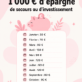Femme regardant un tableau de budget pour créer un fonds d'urgence