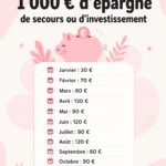 Femme regardant un tableau de budget pour créer un fonds d'urgence