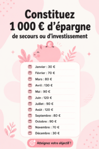 Femme regardant un tableau de budget pour créer un fonds d'urgence