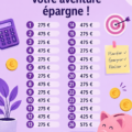 Illustration d'un parcours d'épargne pour atteindre 10 000 €