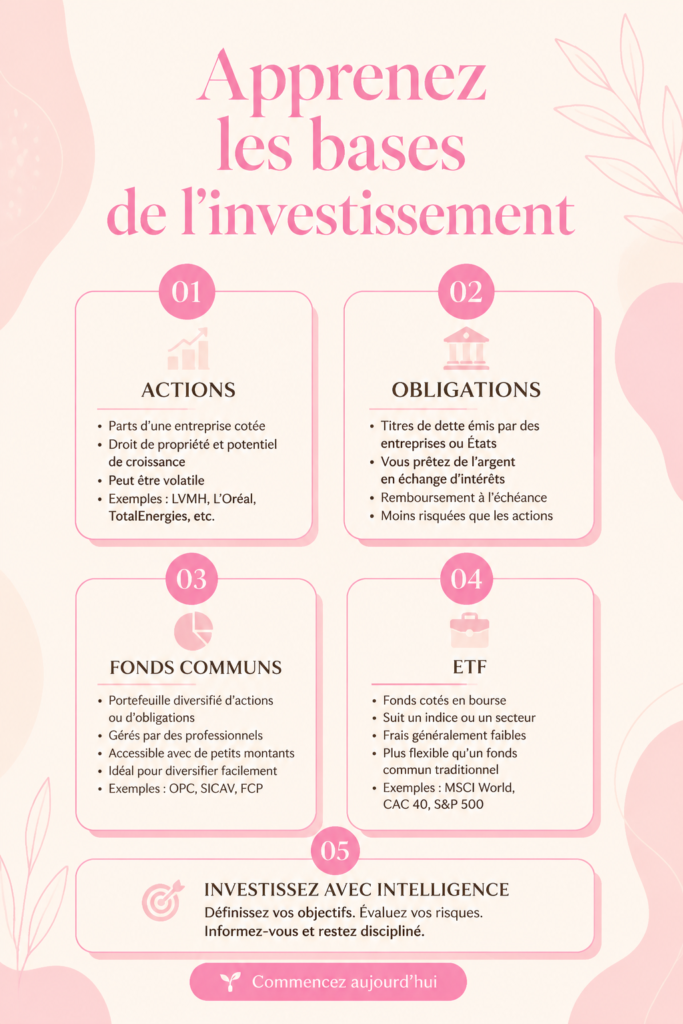 Femme consultant un graphique d'investissement sur ordinateur, représentant l'apprentissage des bases de l'investissement.
