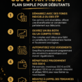 Femme souriante consultant un ordinateur avec des graphiques financiers