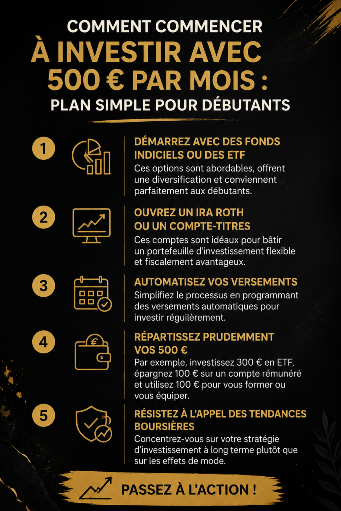 Femme souriante consultant un ordinateur avec des graphiques financiers
