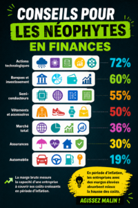Femme souriante utilisant un ordinateur pour gérer ses finances personnelles