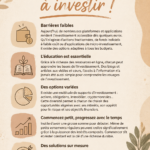 Femme regardant des graphiques d'investissement avec un sourire confiant, prête à démarrer sa stratégie financière.