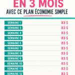 Tableau d'économies simple pour économiser 1000€ en 3 mois sur un bureau.