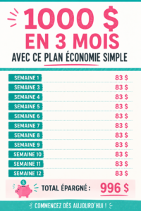 Tableau d'économies simple pour économiser 1000€ en 3 mois sur un bureau.