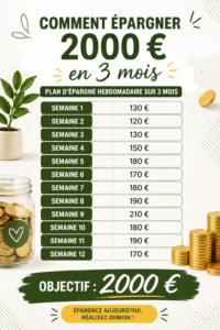 Une femme souriante tient une tirelire tout en examinant ses finances personnelles.