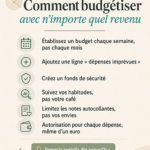 Femme en train de créer un budget sur son ordinateur, symbolisant la gestion des finances personnelles.