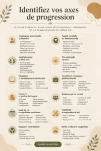 Femme réfléchissant à son développement personnel et ses axes de croissance.