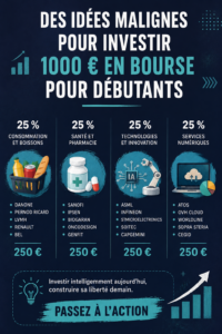 Femme réfléchissant à ses options d'investissement avec un ordinateur et un carnet