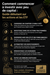 Femme réfléchissant à ses finances et à comment investir avec peu de capital