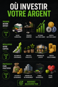 Femme réfléchissant à des options d'investissement avec un ordinateur et papier.