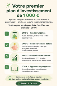 Femme souriante examinant des options d'investissement en regardant des graphiques sur un ordinateur portable.