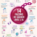 Femme en train de planifier sa journée avec un calendrier et un café