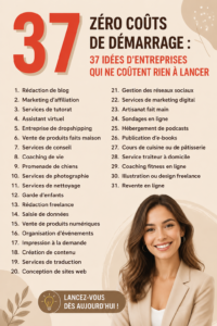 Illustration d'idées de business à lancer sans frais.