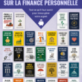 Une sélection de livres sur les finances personnelles