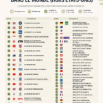 Étudiants internationaux en discussion sur un campus universitaire en Europe.