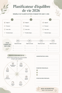 Illustration d'un planner 2026 ouvert avec des notes et un stylo, symbolisant l'organisation et la planification de la vie.