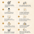 Visuel représentant les 12 règles de marketing intemporelles pour les entreprises.
