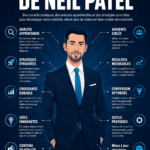 Femme utilisant un ordinateur pour sa stratégie de marketing digital.