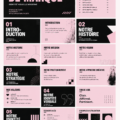 Exemple de charte graphique moderne avec des éléments audacieux.