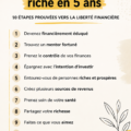 Femme souriante examinant ses comptes et son budget pour planifier son avenir financier.