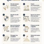 Femme entrepreneure réfléchissant à son branding et marketing