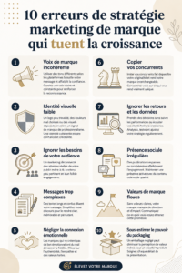 Femme entrepreneure réfléchissant à son branding et marketing