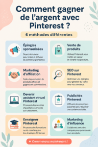 Femme utilisant Pinterest sur un ordinateur pour gagner de l'argent