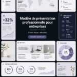 Exemple de modèle de présentation professionnelle sur Canva avec des diapositives élégantes.