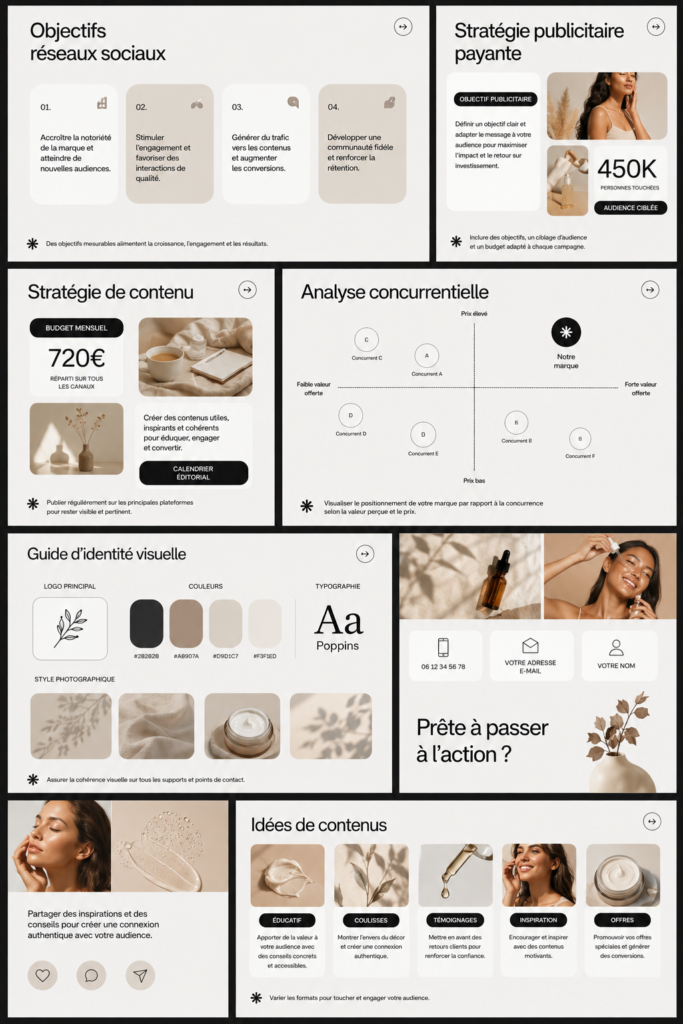 Visuel engageant d'une stratégie média sociale réalisée sur Canva.