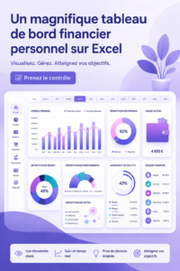 Tableau de finances personnelles avec des graphiques colorés sur un écran d'ordinateur.