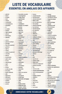 Femme d'affaires utilisant du vocabulaire professionnel lors d'une réunion.