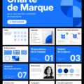 Un tableau illustrant les éléments d'une image de marque cohérente, avec des exemples visuels.