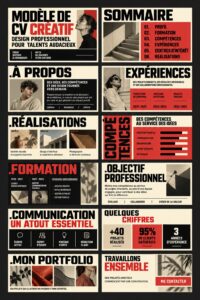 Un modèle de CV numérique moderne affiché sur un écran d'ordinateur.