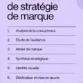 Stratégie de marque sur un tableau avec des notes et idées