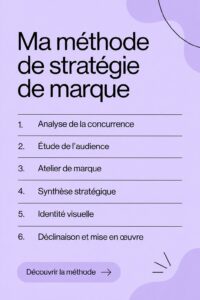 Stratégie de marque sur un tableau avec des notes et idées