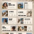 Template de brief créatif sur un bureau avec des outils de travail
