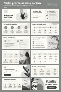 Exemple de template d'infographie pour réseaux sociaux avec des designs attrayants.