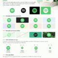 Une playlist Spotify colorée sur un écran de smartphone