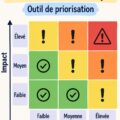 Femme consultant un graphique de gestion des risques financiers.