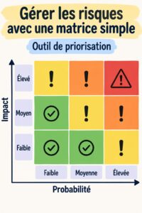 Femme consultant un graphique de gestion des risques financiers.
