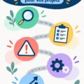 Femme en réunion, discutant de la gestion des risques de projet avec un tableau en arrière-plan.